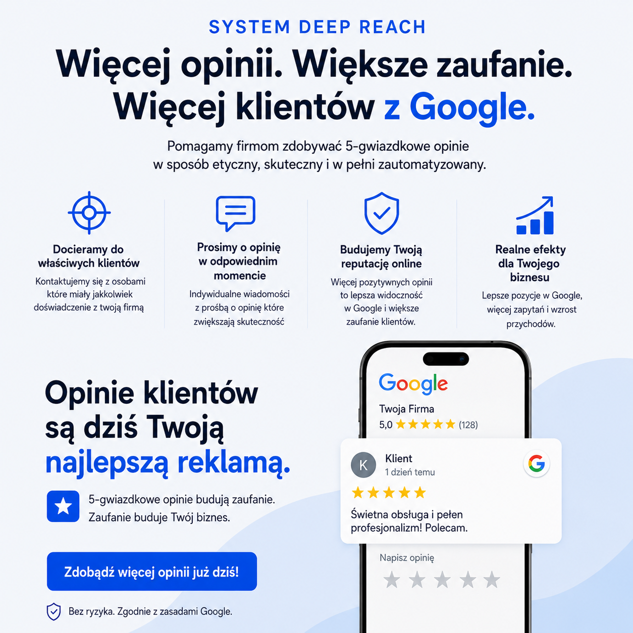 Wizualizacja procesu Deep Outreach i pozycjonowania wizytówek Google